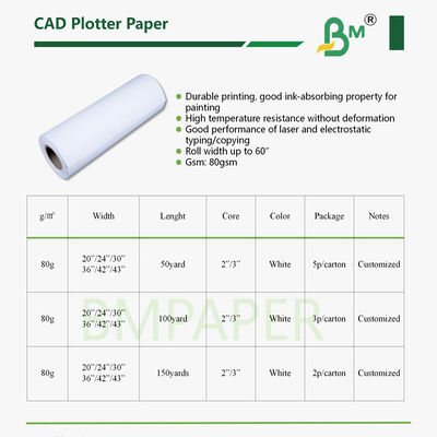 A0 Geniş Format CAD Çizici Kağıt Ruloları 80gsm | 914mm × 50m, Karton Başına 5 Rulo